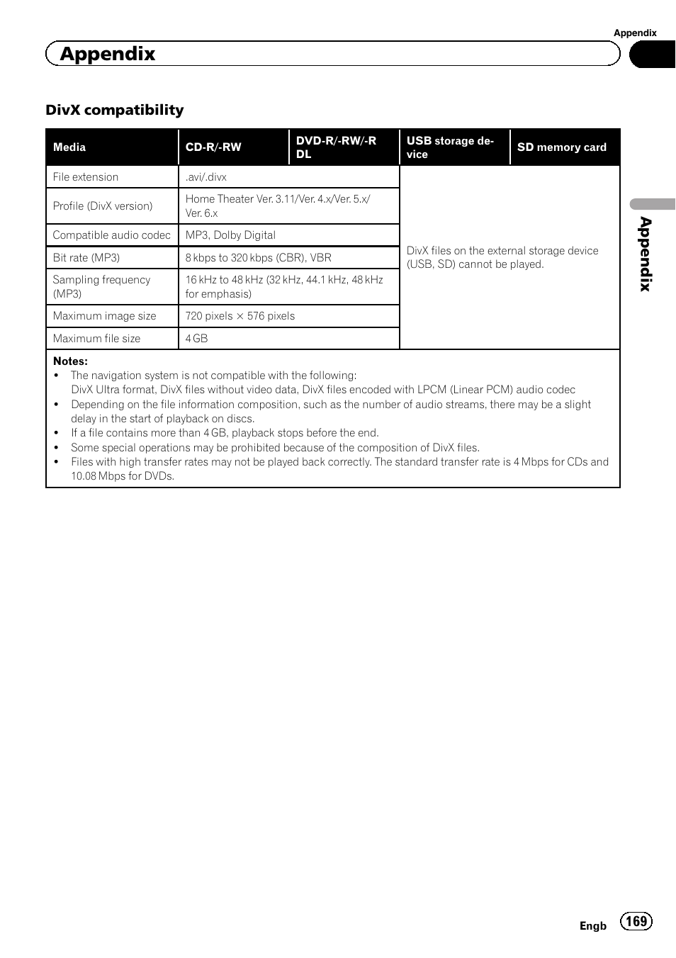 Appendix, Divx compatibility | Pioneer AVIC-F20BT User Manual | Page 169 / 188