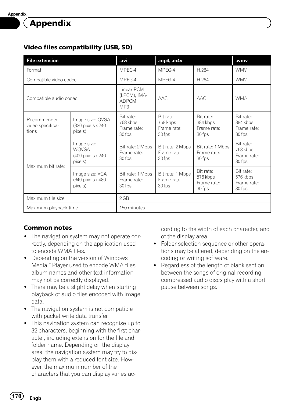 Appendix, Video files compatibility (usb, sd) | Pioneer AVIC-F20BT User Manual | Page 170 / 188