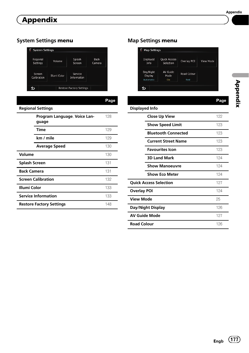 Appendix, System settings menu, Map settings menu | Pioneer AVIC-F20BT User Manual | Page 177 / 188