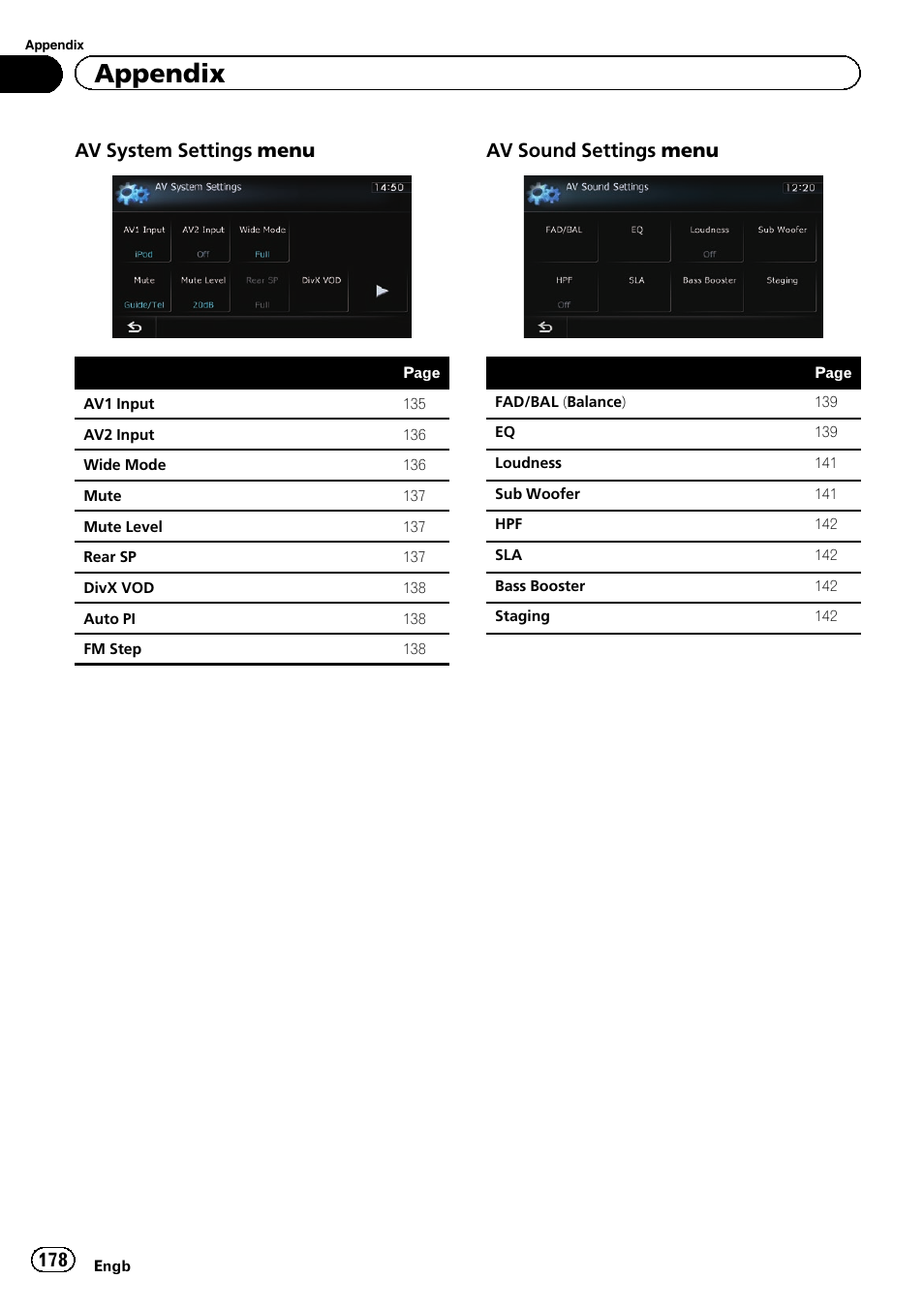 Appendix, Av system settings menu, Av sound settings menu | Pioneer AVIC-F20BT User Manual | Page 178 / 188