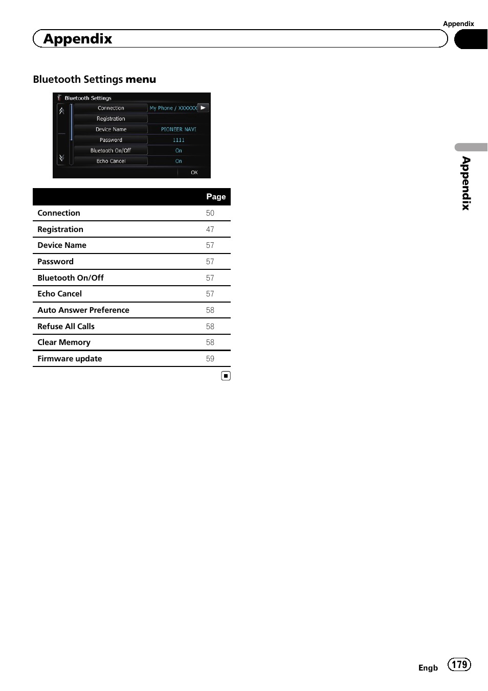 Appendix, Bluetooth settings menu | Pioneer AVIC-F20BT User Manual | Page 179 / 188