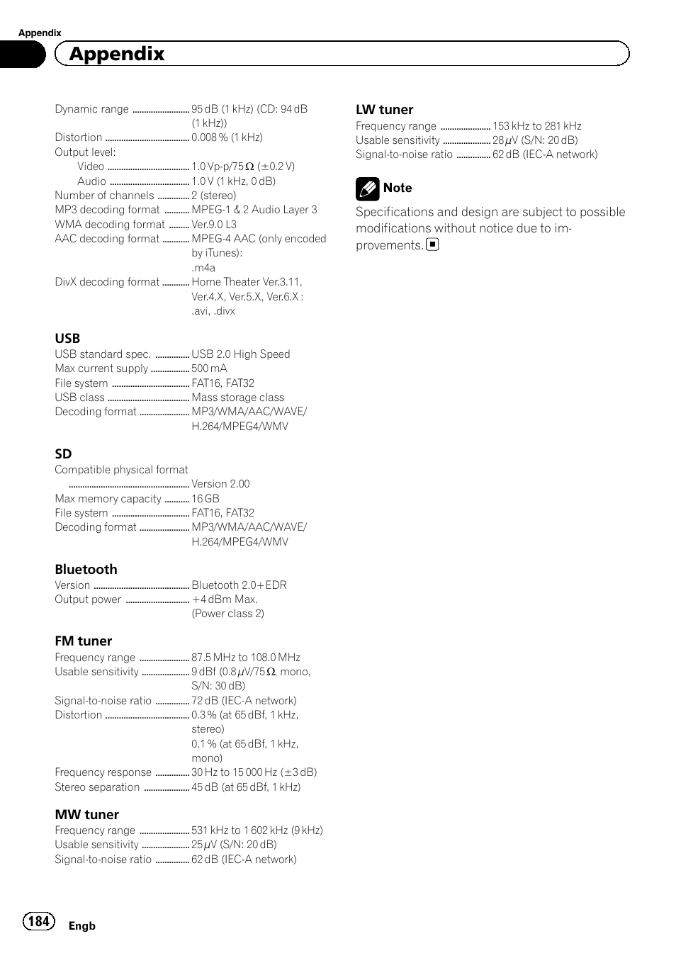 Appendix | Pioneer AVIC-F20BT User Manual | Page 184 / 188