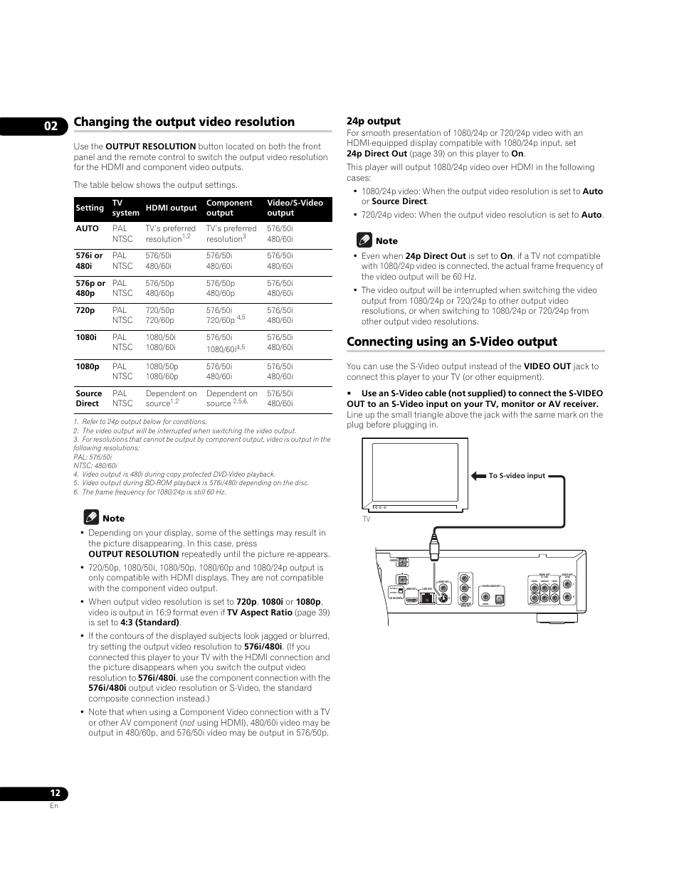Changing the output video resolution, Connecting using an s-video output, 24p output | Pioneer BDP-LX70A User Manual | Page 12 / 64