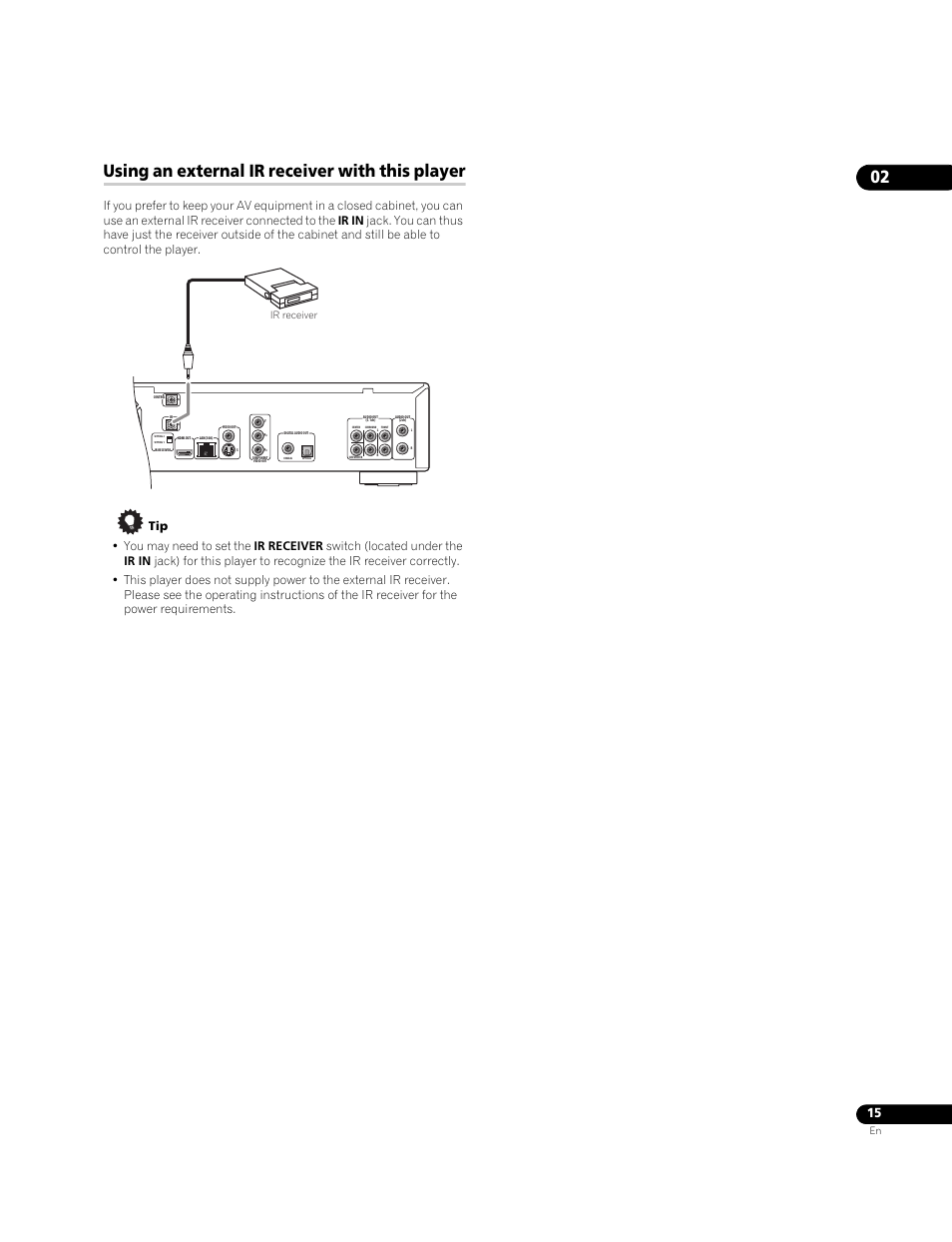 Using an external ir receiver with this player, Ir receiver | Pioneer BDP-LX70A User Manual | Page 15 / 64
