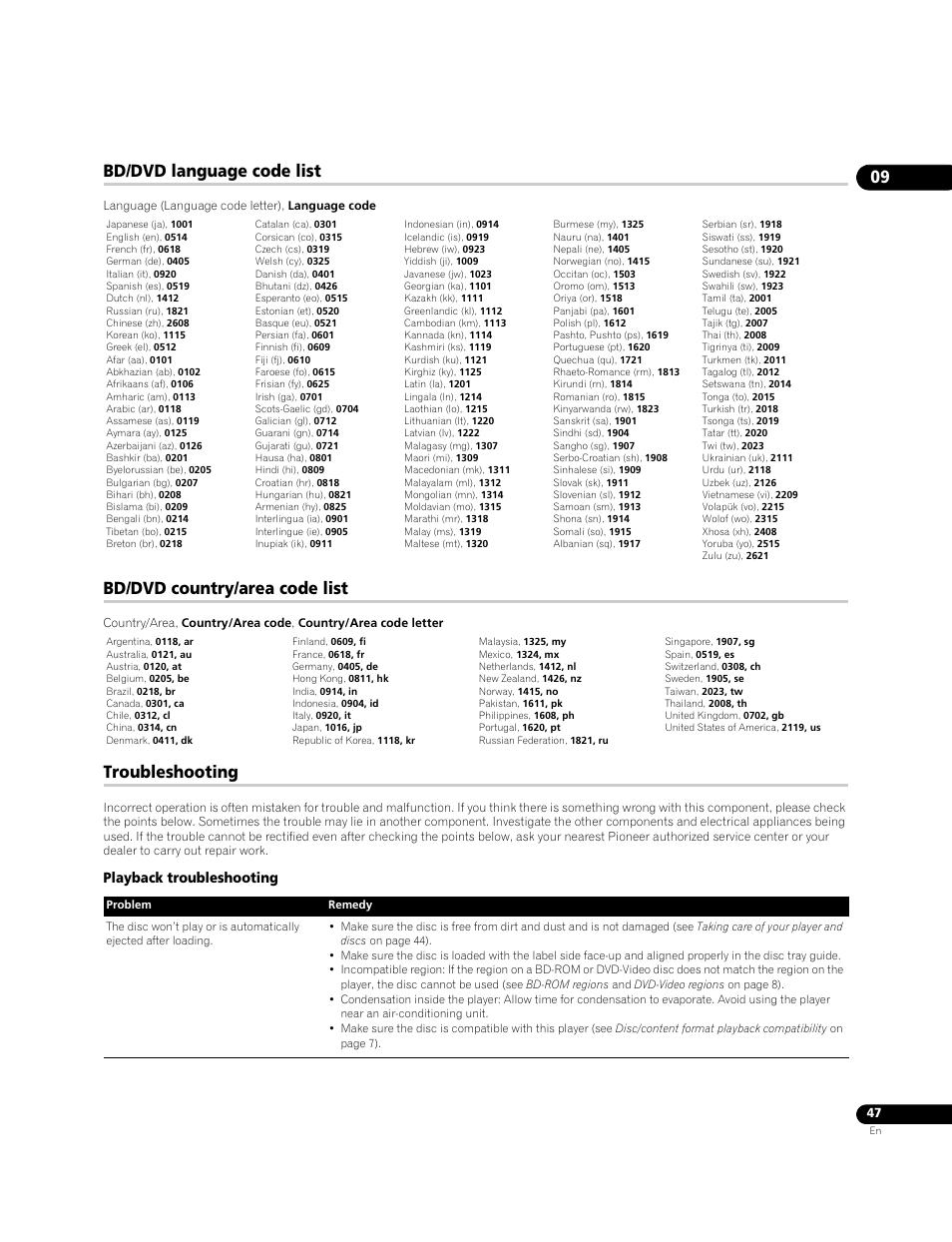 Bd/dvd language code list, Bd/dvd country/area code list, Troubleshooting | Playback troubleshooting | Pioneer BDP-LX70A User Manual | Page 47 / 64