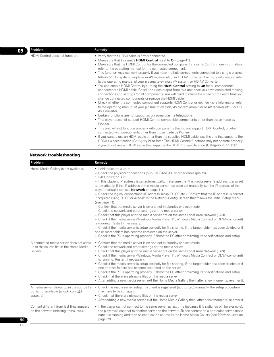 Pioneer BDP-LX70A User Manual | Page 50 / 64