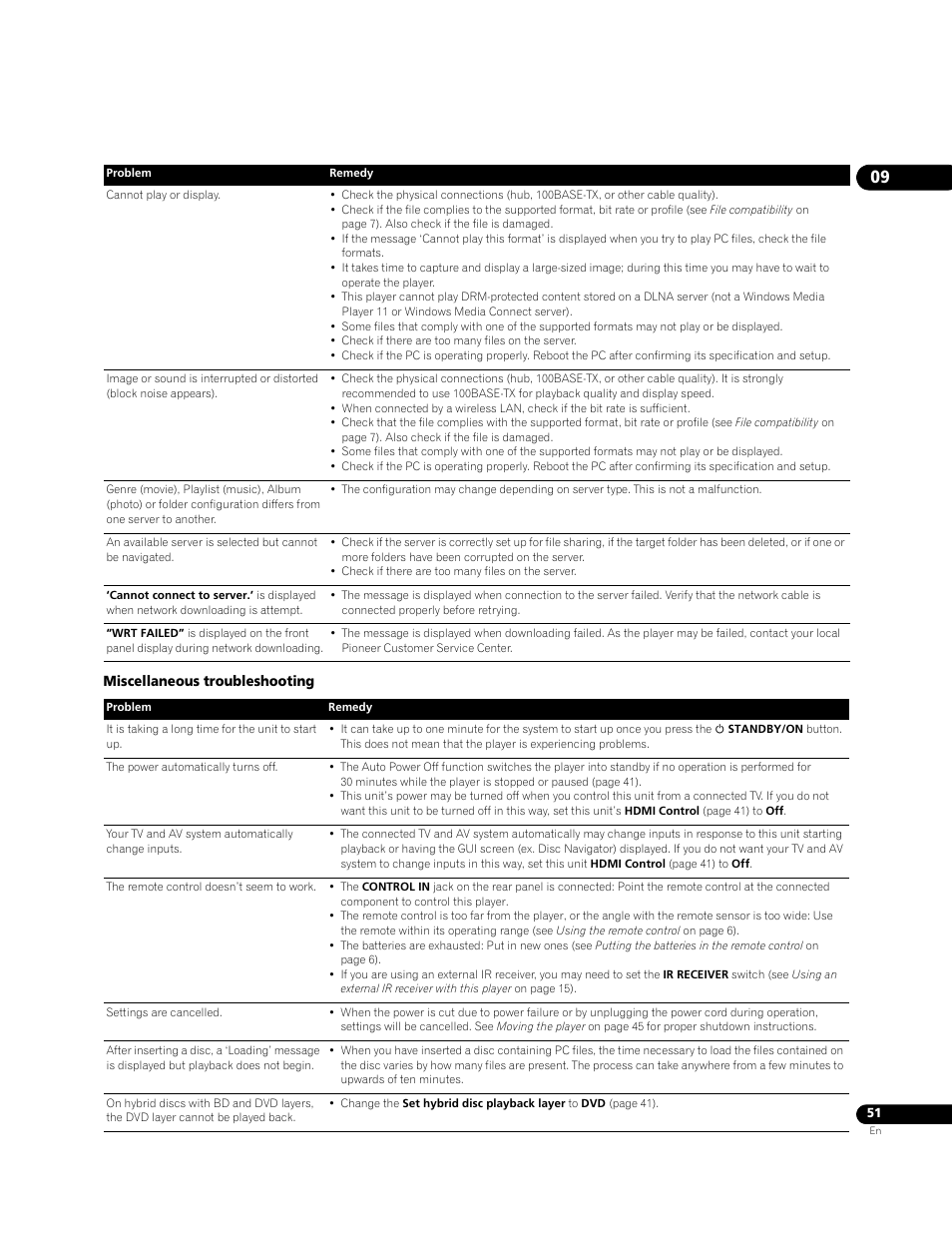Pioneer BDP-LX70A User Manual | Page 51 / 64