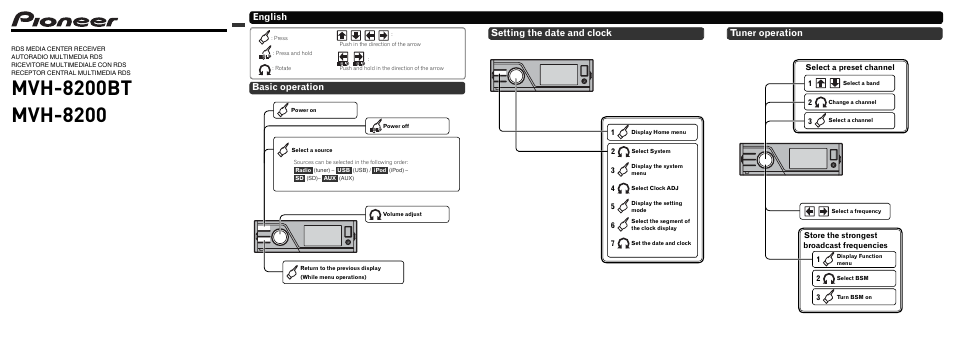Pioneer MVH-8200 User Manual | 8 pages
