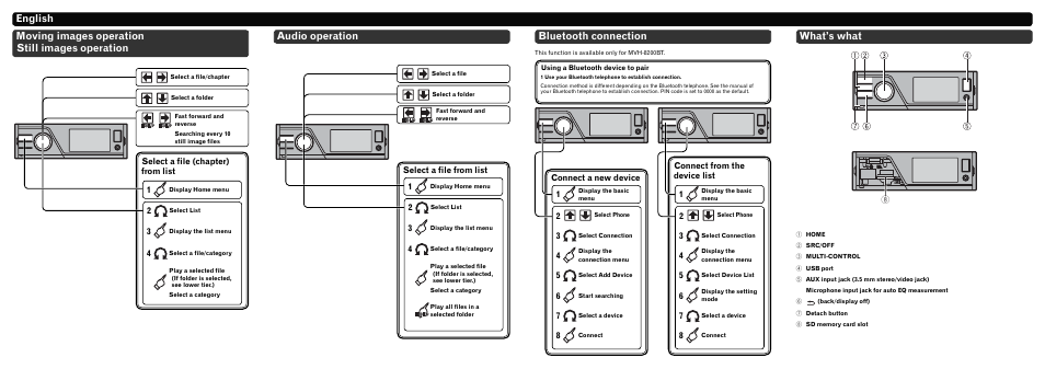 Audio operation, Bluetooth connection, What’s what | Connect a new device, Select a file (chapter) from list 2, Select a file from list 2, Connect from the device list 2 | Pioneer MVH-8200 User Manual | Page 2 / 8