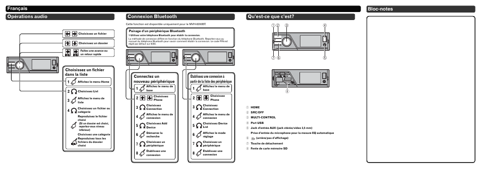 Connexion bluetooth, Qu’est-ce que c’est | Pioneer MVH-8200 User Manual | Page 4 / 8