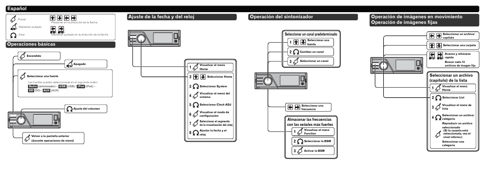 Operaciones básicas, Ajuste de la fecha y del reloj, Operación del sintonizador | Seleccionar un archivo (capítulo) de la lista 2, Seleccionar un canal predeterminado | Pioneer MVH-8200 User Manual | Page 7 / 8