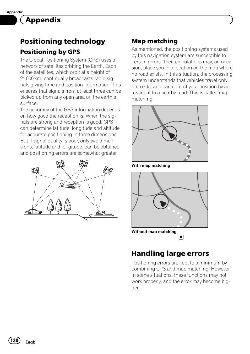 Positioning technology, Positioning by gps 130, Map matching 130 | Handling large errors, Appendix | Pioneer AVIC-F3210BT User Manual | Page 130 / 148