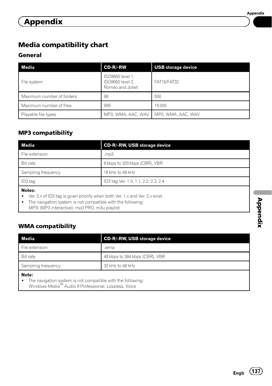 Media compatibility chart 137, Media compatibility chart, Appendix | General, Mp3 compatibility, Wma compatibility | Pioneer AVIC-F3210BT User Manual | Page 137 / 148