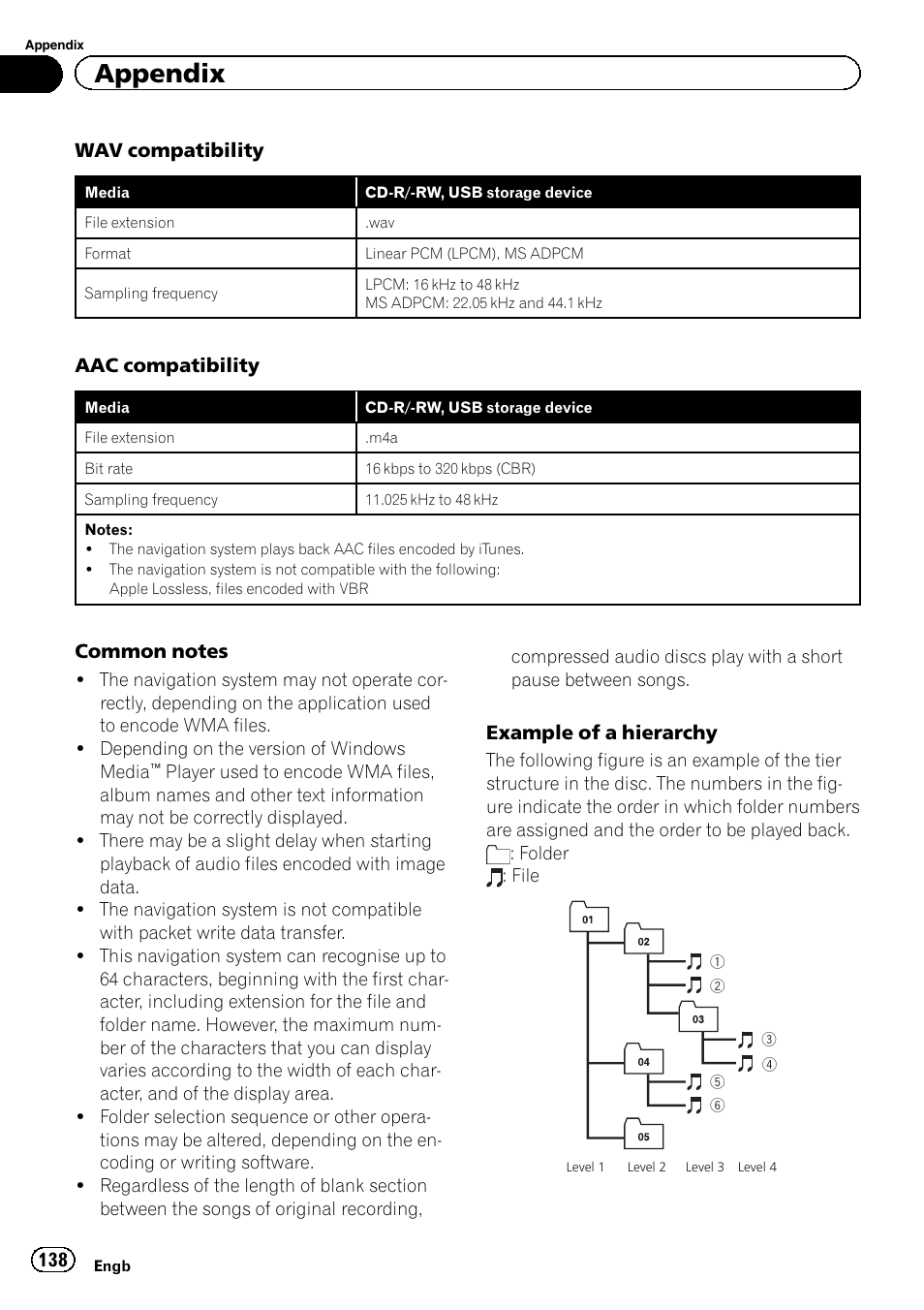 Appendix | Pioneer AVIC-F3210BT User Manual | Page 138 / 148