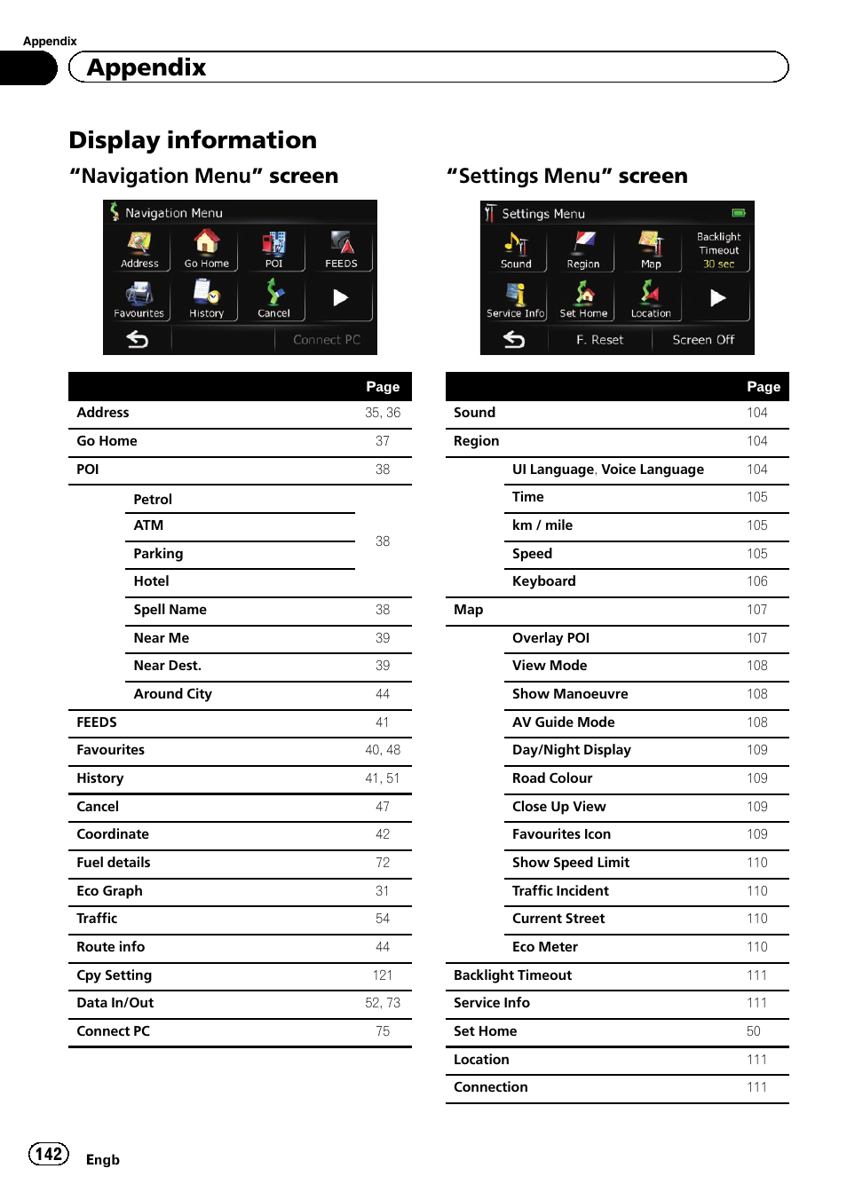 Display information, Navigation menu” screen 142, Settings menu” screen 142 | Appendix, Navigation menu” screen, Settings menu” screen | Pioneer AVIC-F3210BT User Manual | Page 142 / 148