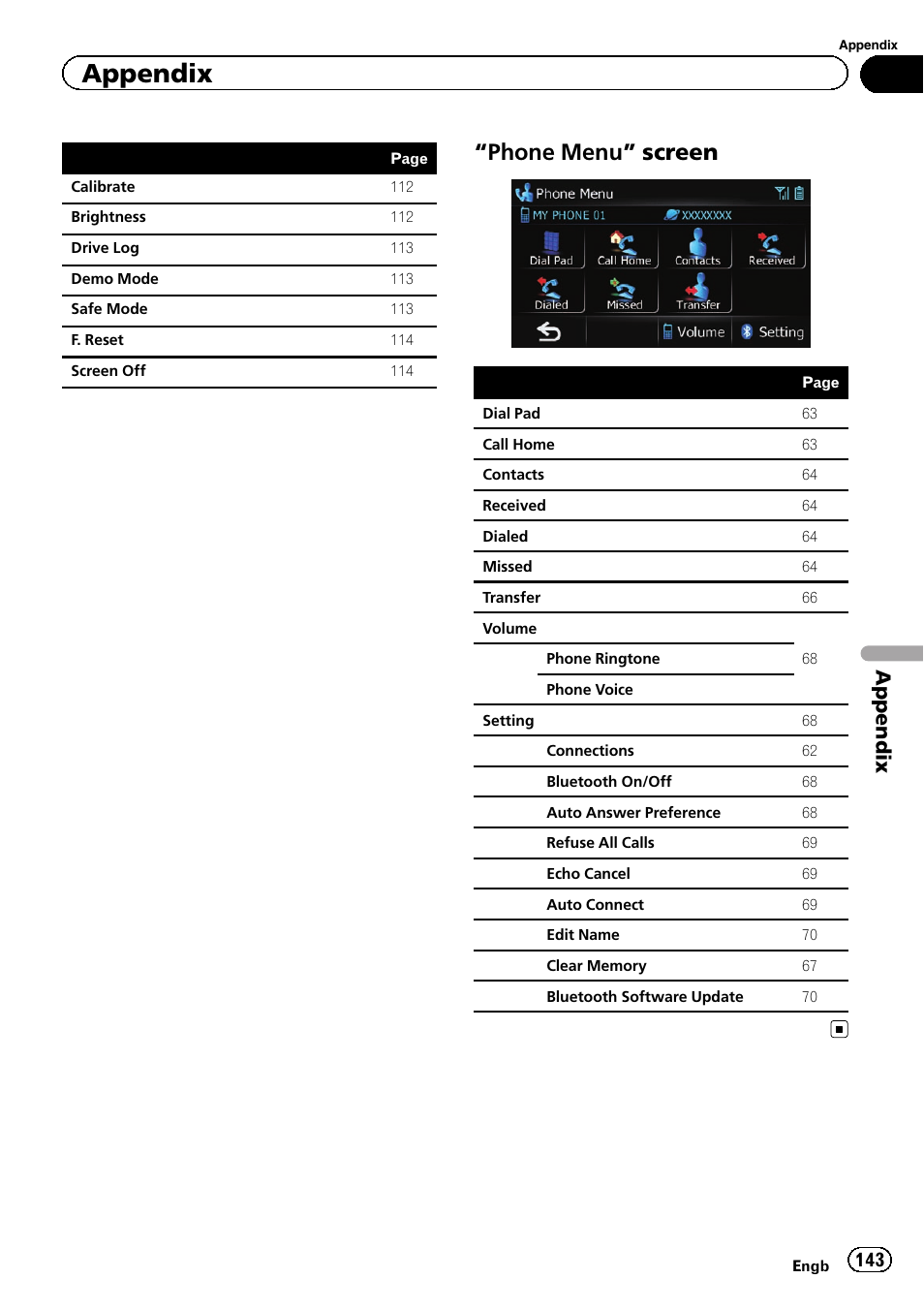 Phone menu” screen 143, Phone menu” screen, Appendix | Pioneer AVIC-F3210BT User Manual | Page 143 / 148