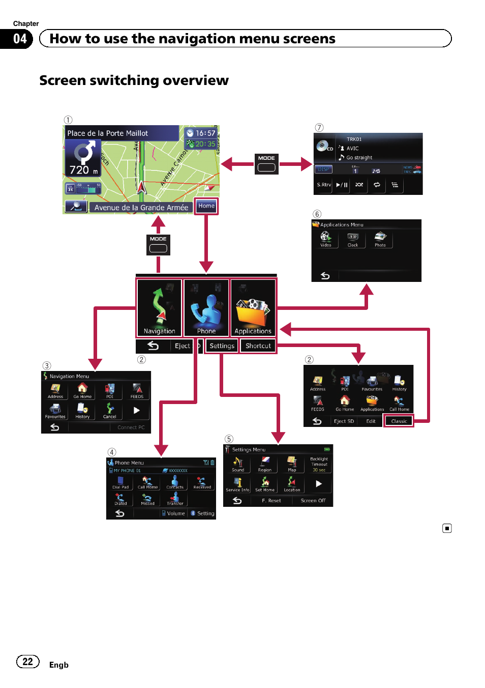 Screen switching overview, 04 how to use the navigation menu screens | Pioneer AVIC-F3210BT User Manual | Page 22 / 148