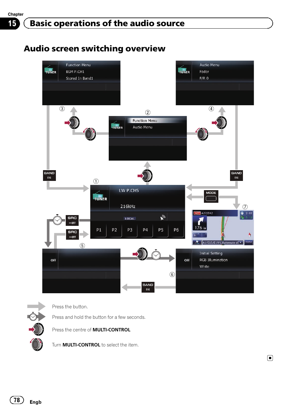 Audio screen switching overview, 15 basic operations of the audio source | Pioneer AVIC-F3210BT User Manual | Page 78 / 148