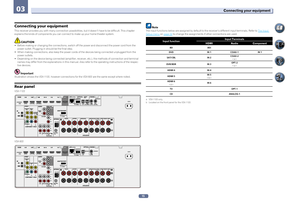 Connecting your equipment rear panel, Rear panel, Connecting your equipment | Caution, Important, Vsx-1122, Vsx-922 | Pioneer VSX-922-S User Manual | Page 15 / 109