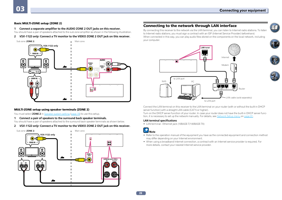 Connecting to the network through lan interface, Audio dvd in dvr/bdr in zone 2 out r l zone 2 out, Surround back / zone 2 r l(single) | Zone 2 out | Pioneer VSX-922-S User Manual | Page 28 / 109