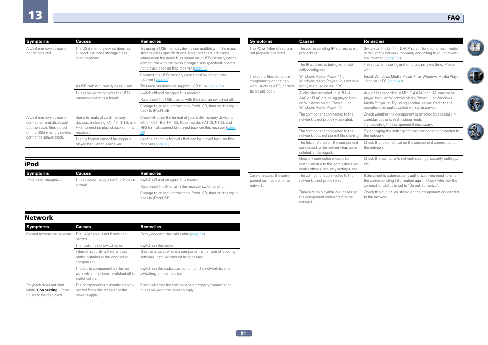 Ipod network, Ipod, Network | Pioneer VSX-922-S User Manual | Page 91 / 109