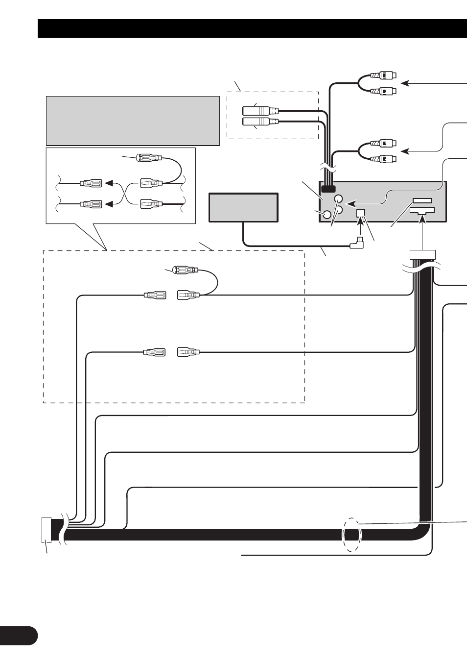 Raccordements des appareils | Pioneer MEH-P7300R User Manual | Page 28 / 52