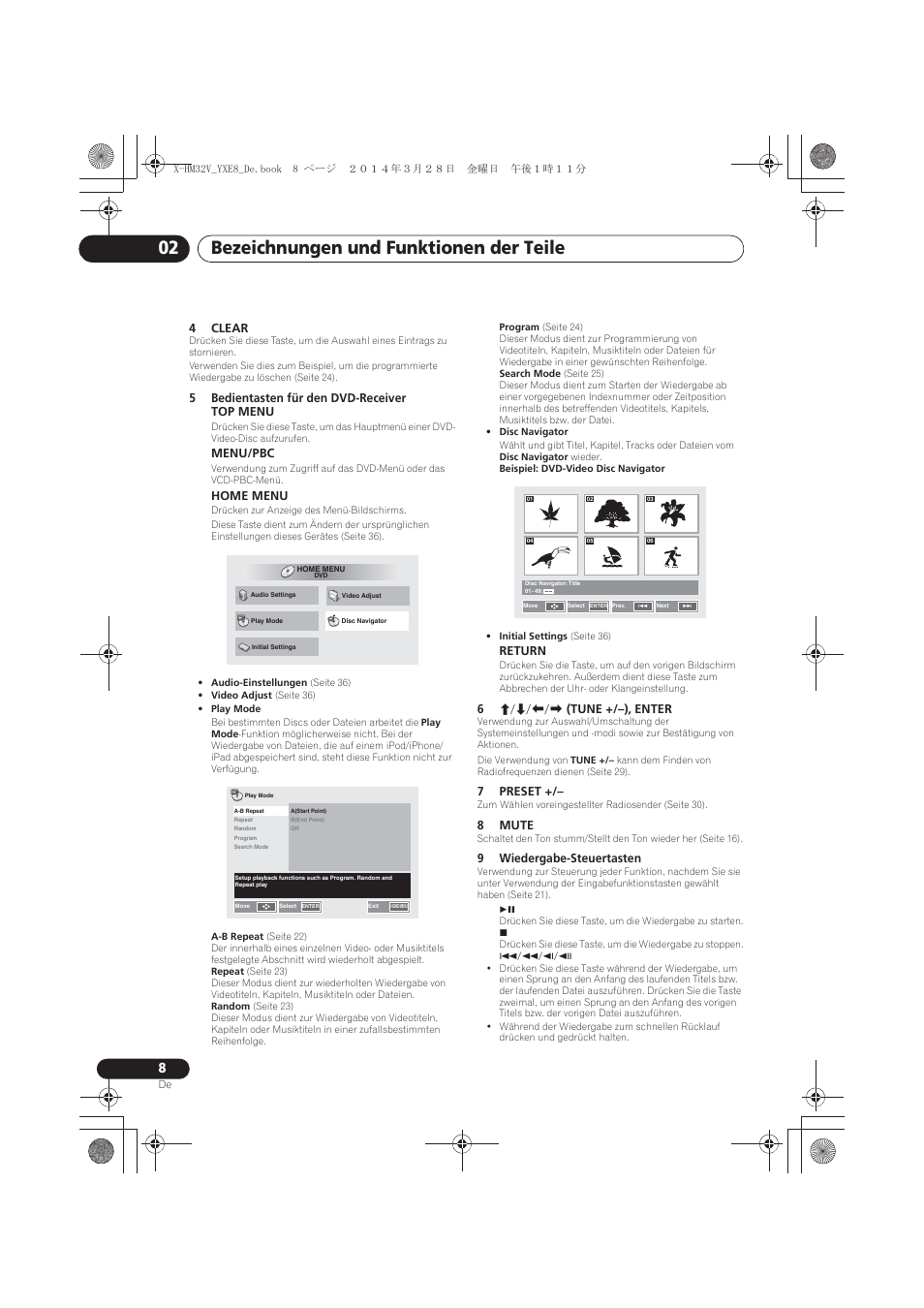 Bezeichnungen und funktionen der teile 02 | Pioneer X-HM32V-S User Manual | Page 100 / 280