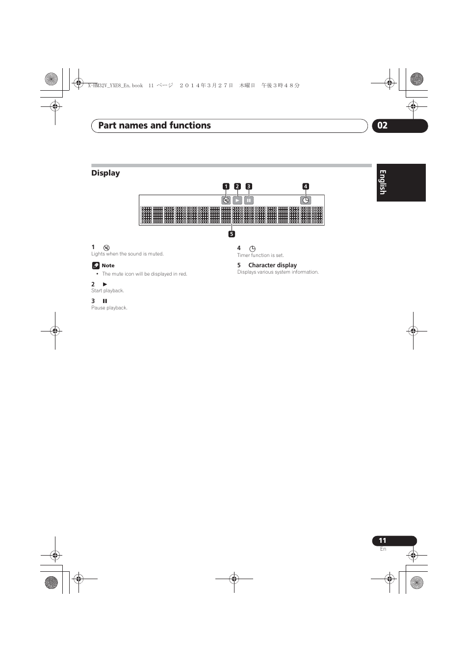 Display, Part names and functions 02, English | Pioneer X-HM32V-S User Manual | Page 11 / 280