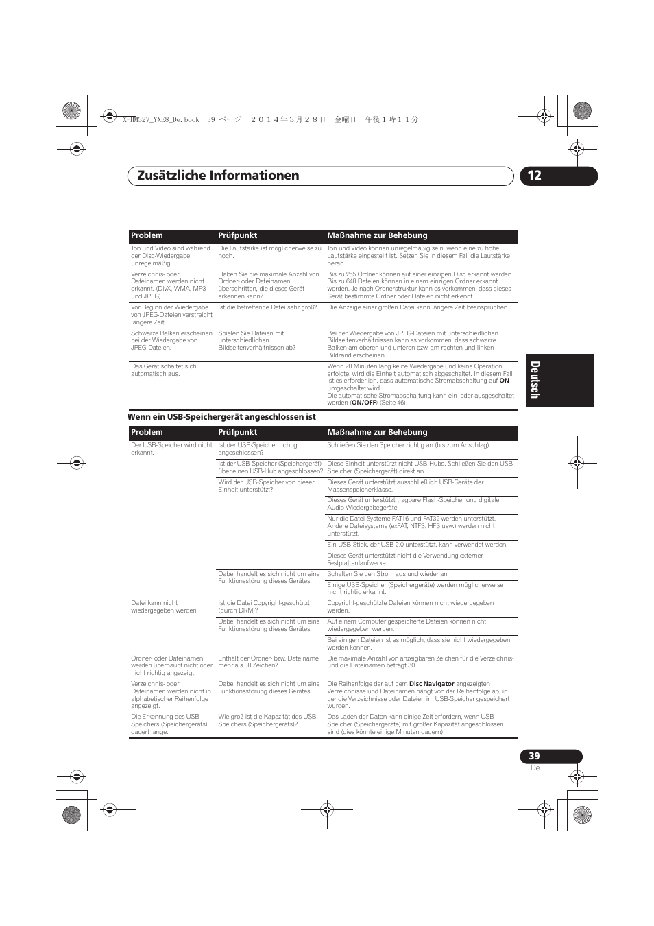 Zusätzliche informationen 12 | Pioneer X-HM32V-S User Manual | Page 131 / 280