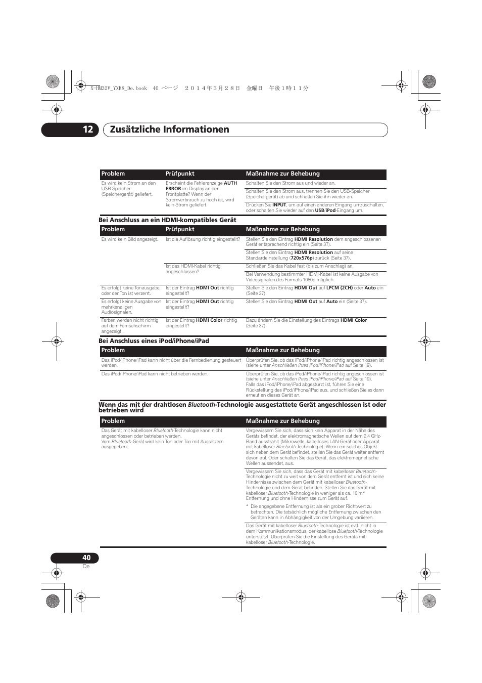 Zusätzliche informationen 12 | Pioneer X-HM32V-S User Manual | Page 132 / 280