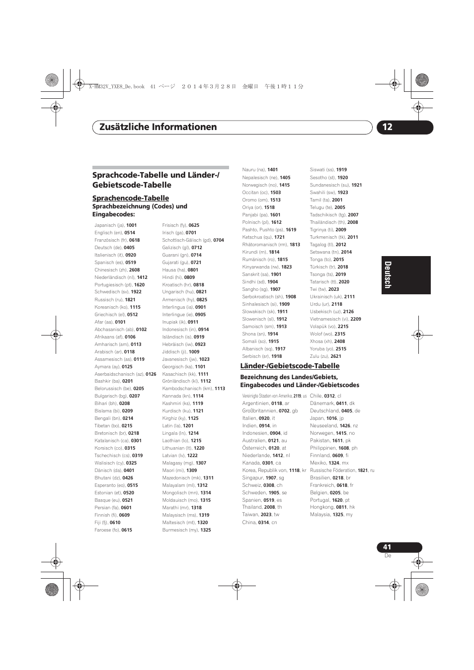 Sprachcode-tabelle und länder, Gebietscode-tabelle, Sprachencode-tabelle | Länder-/gebietscode-tabelle, Zusätzliche informationen 12 | Pioneer X-HM32V-S User Manual | Page 133 / 280