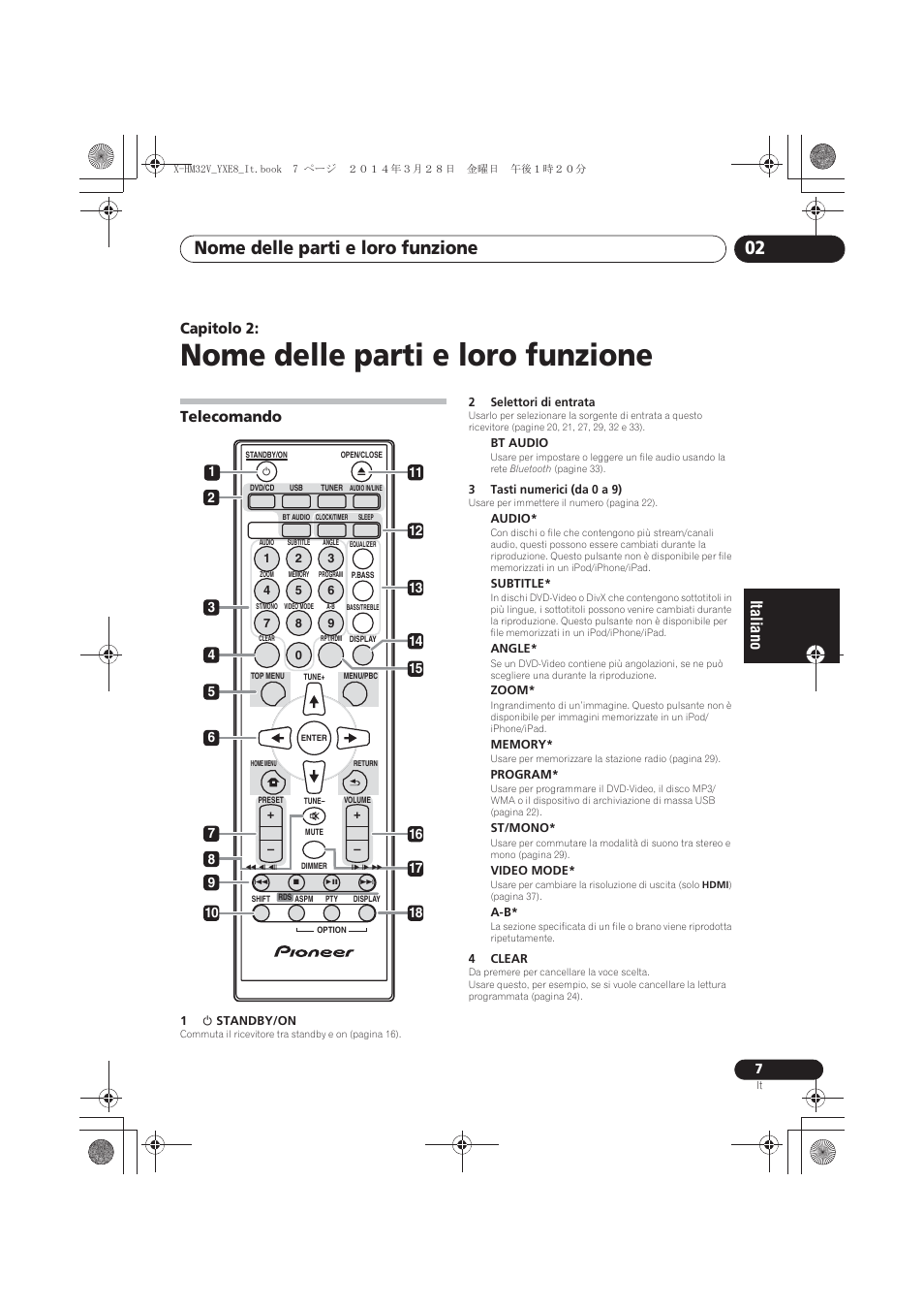 02 nome delle parti e loro funzione, Telecomando, Nome delle parti e loro funzione | Nome delle parti e loro funzione 02, Capitolo 2 | Pioneer X-HM32V-S User Manual | Page 145 / 280