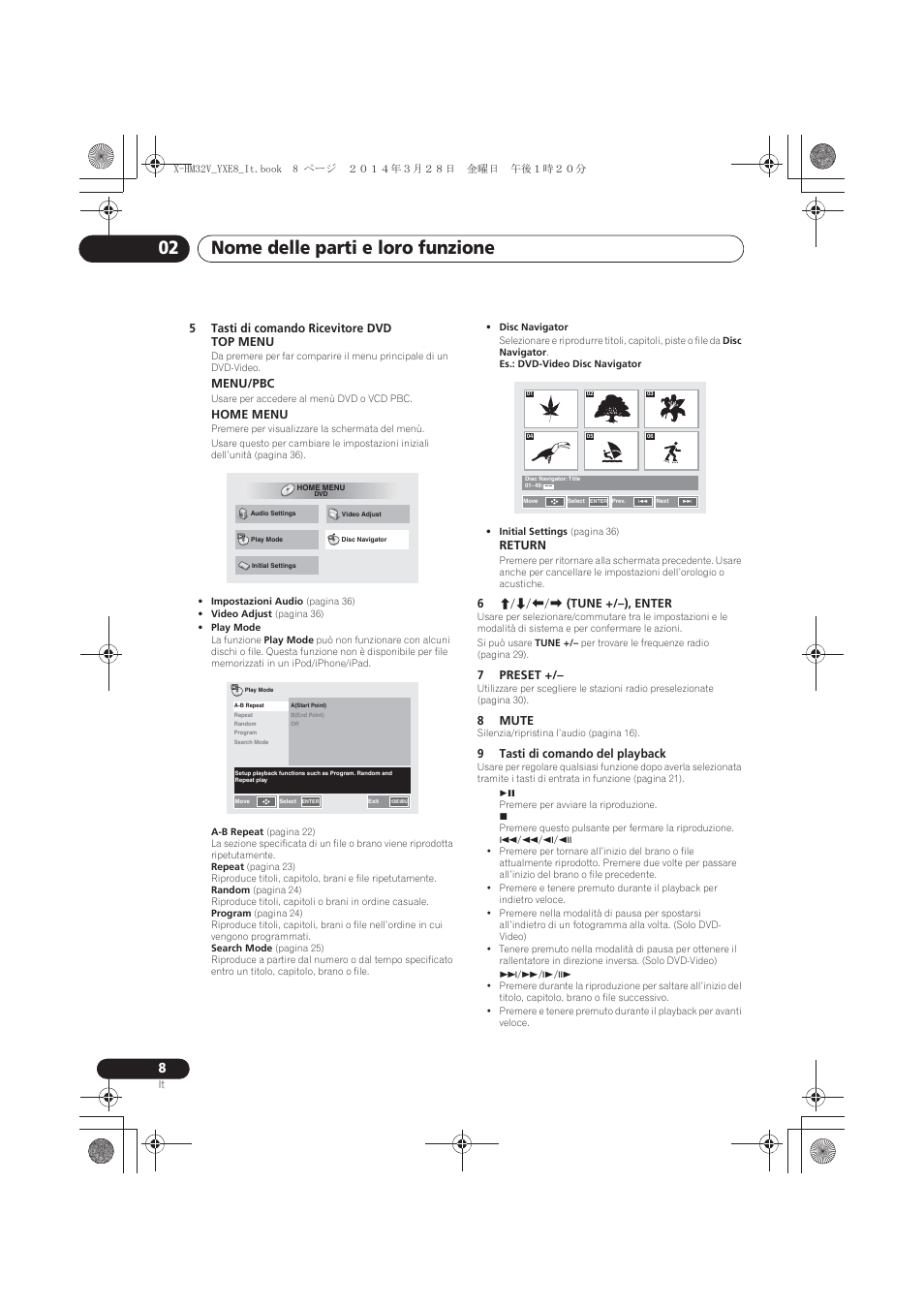 Nome delle parti e loro funzione 02 | Pioneer X-HM32V-S User Manual | Page 146 / 280