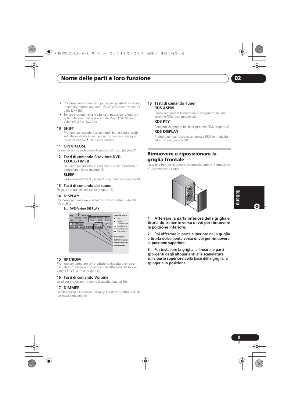 Rimuovere e riposizionare la griglia frontale, Nome delle parti e loro funzione 02 | Pioneer X-HM32V-S User Manual | Page 147 / 280