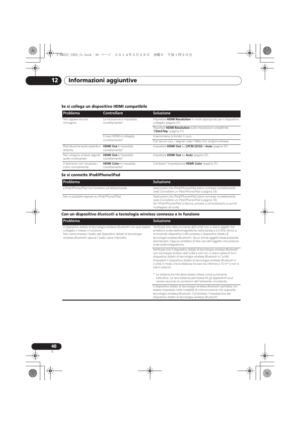 Informazioni aggiuntive 12 | Pioneer X-HM32V-S User Manual | Page 178 / 280