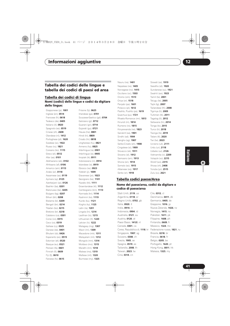 Paesi ed area, Tabella dei codici di lingua, Tabella codici paese/area | Informazioni aggiuntive 12 | Pioneer X-HM32V-S User Manual | Page 179 / 280