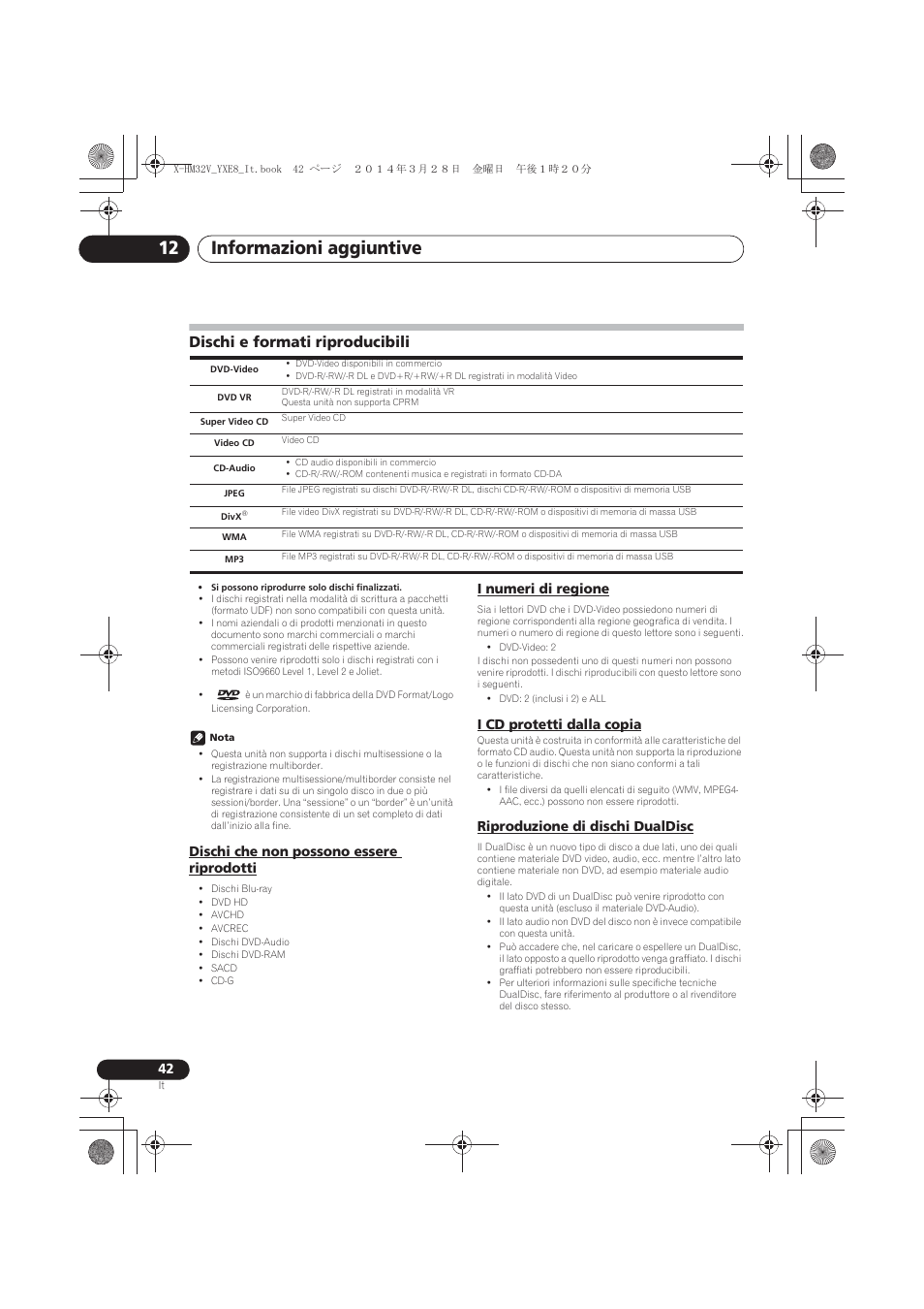 Dischi e formati riproducibili, Dischi che non possono essere riprodotti, I numeri di regione | I cd protetti dalla copia, Riproduzione di dischi dualdisc, Informazioni aggiuntive 12 | Pioneer X-HM32V-S User Manual | Page 180 / 280