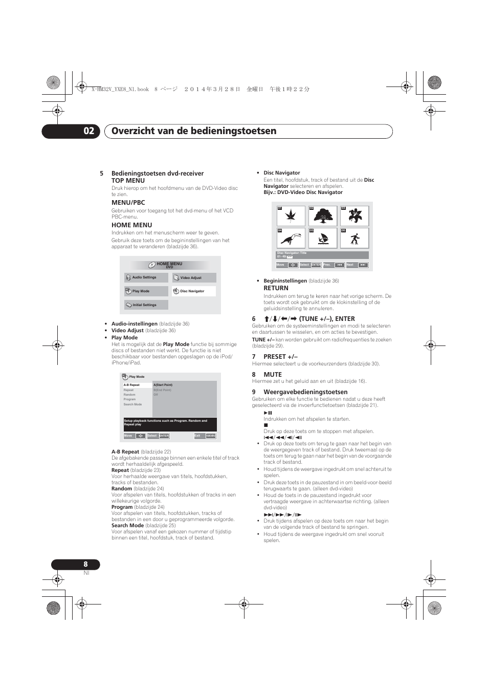 Overzicht van de bedieningstoetsen 02 | Pioneer X-HM32V-S User Manual | Page 192 / 280