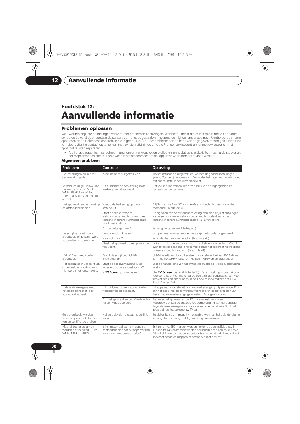 12 aanvullende informatie, Problemen oplossen, Aanvullende informatie | Aanvullende informatie 12, Hoofdstuk 12 | Pioneer X-HM32V-S User Manual | Page 222 / 280