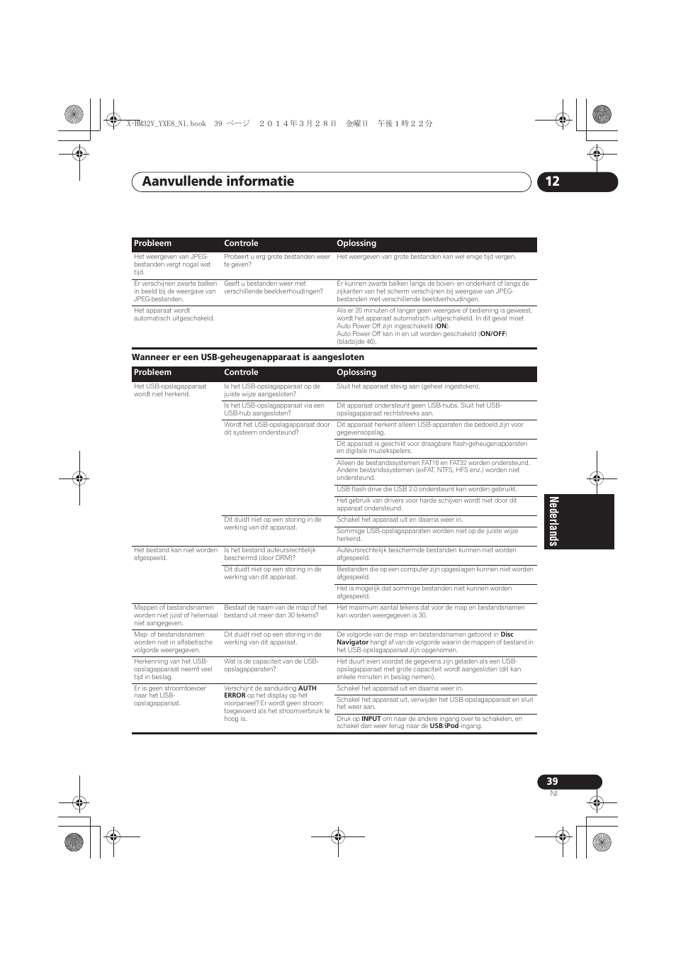 Aanvullende informatie 12 | Pioneer X-HM32V-S User Manual | Page 223 / 280