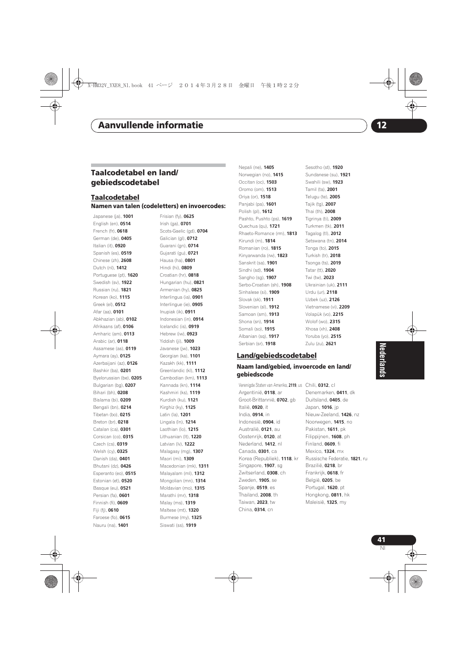 Taalcodetabel en land/gebiedscodetabel, Taalcodetabel, Land/gebiedscodetabel | Aanvullende informatie 12, Taalcodetabel en land/ gebiedscodetabel | Pioneer X-HM32V-S User Manual | Page 225 / 280