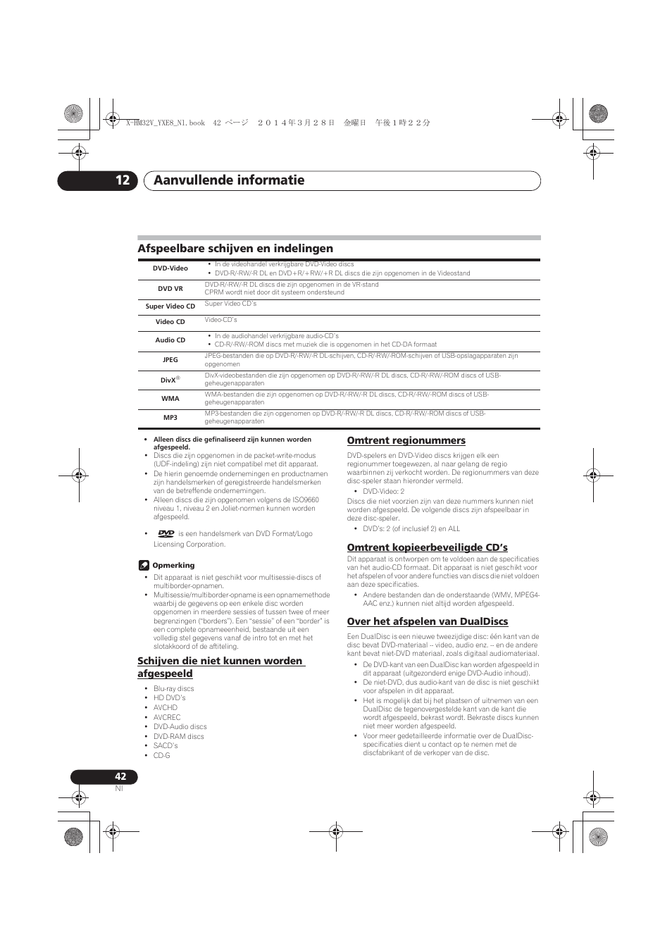 Afspeelbare schijven en indelingen, Schijven die niet kunnen worden afgespeeld, Omtrent regionummers | Omtrent kopieerbeveiligde cd’s, Over het afspelen van dualdiscs, Aanvullende informatie 12 | Pioneer X-HM32V-S User Manual | Page 226 / 280