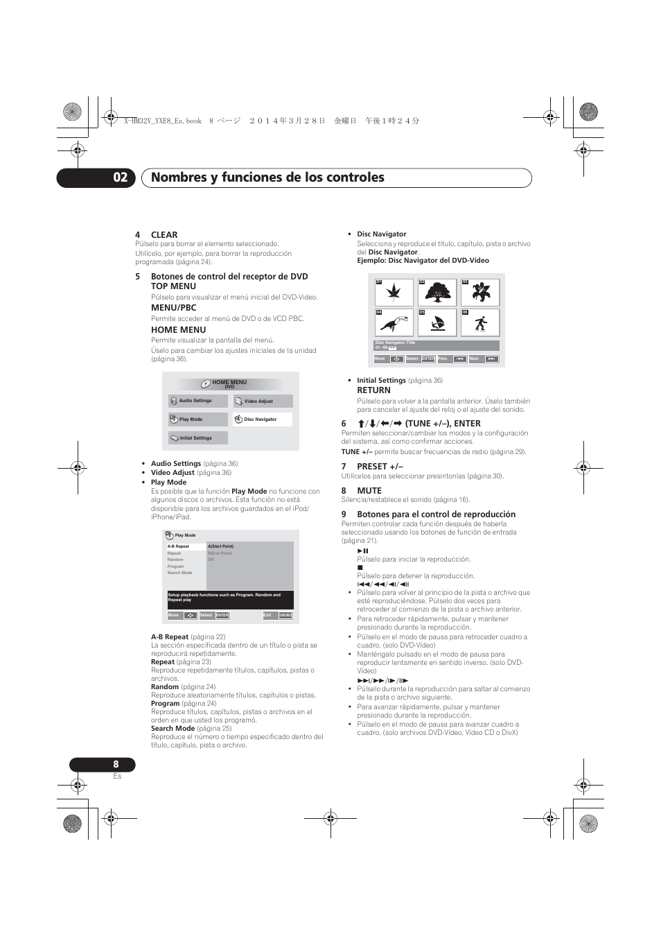 Nombres y funciones de los controles 02 | Pioneer X-HM32V-S User Manual | Page 238 / 280