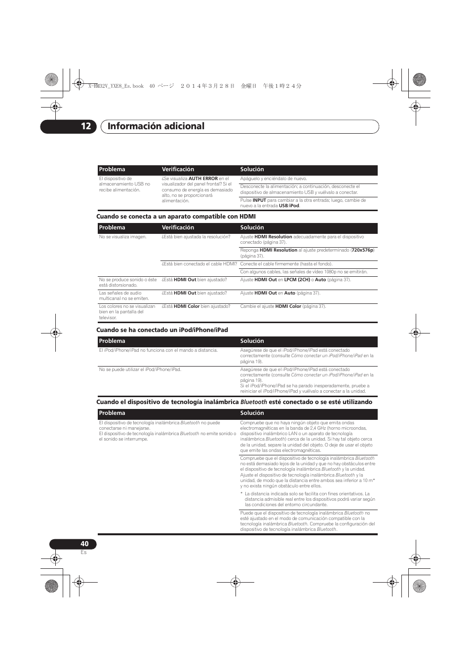 Información adicional 12 | Pioneer X-HM32V-S User Manual | Page 270 / 280