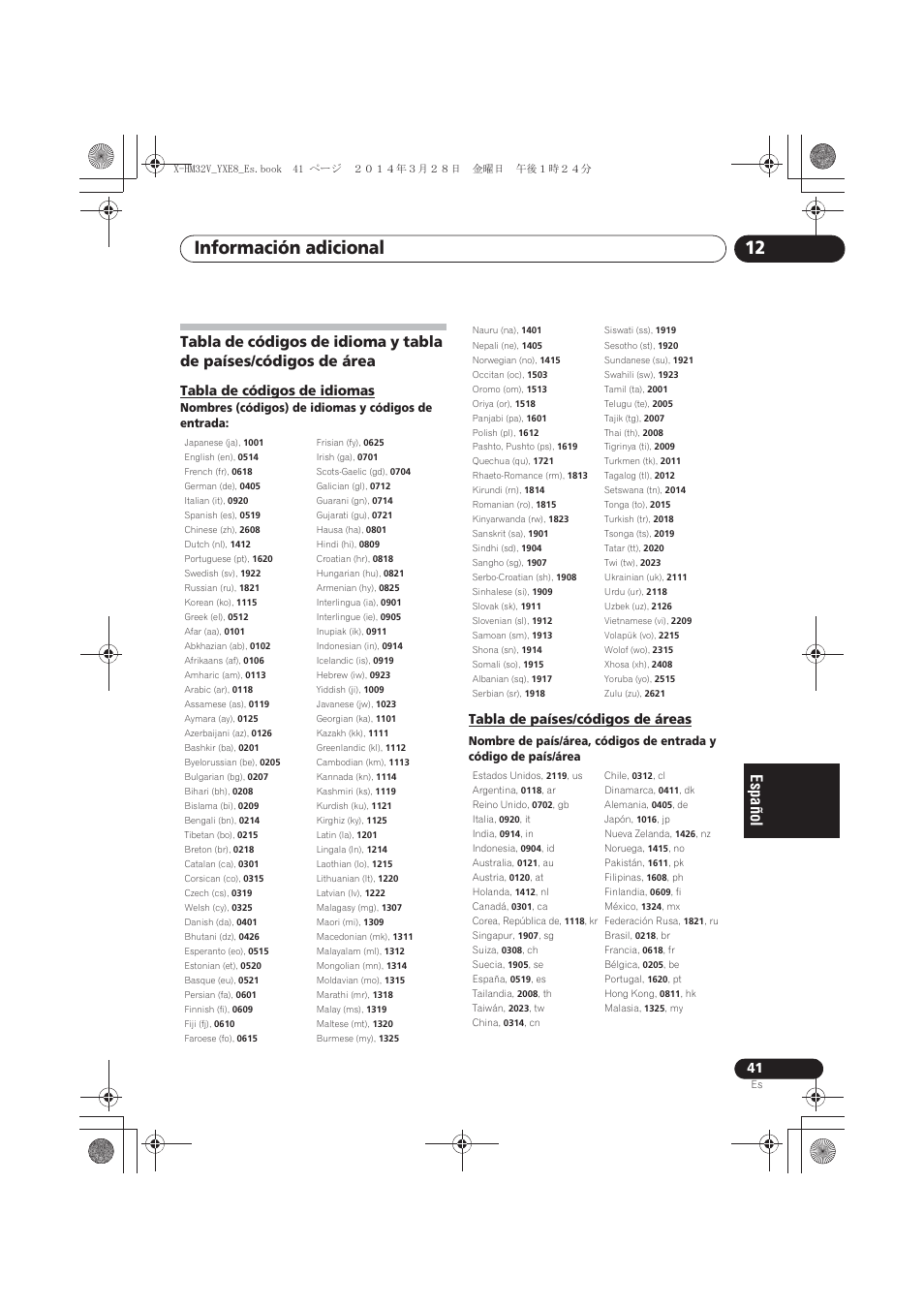 De área, Tabla de códigos de idiomas, Tabla de países/códigos de áreas | Información adicional 12 | Pioneer X-HM32V-S User Manual | Page 271 / 280
