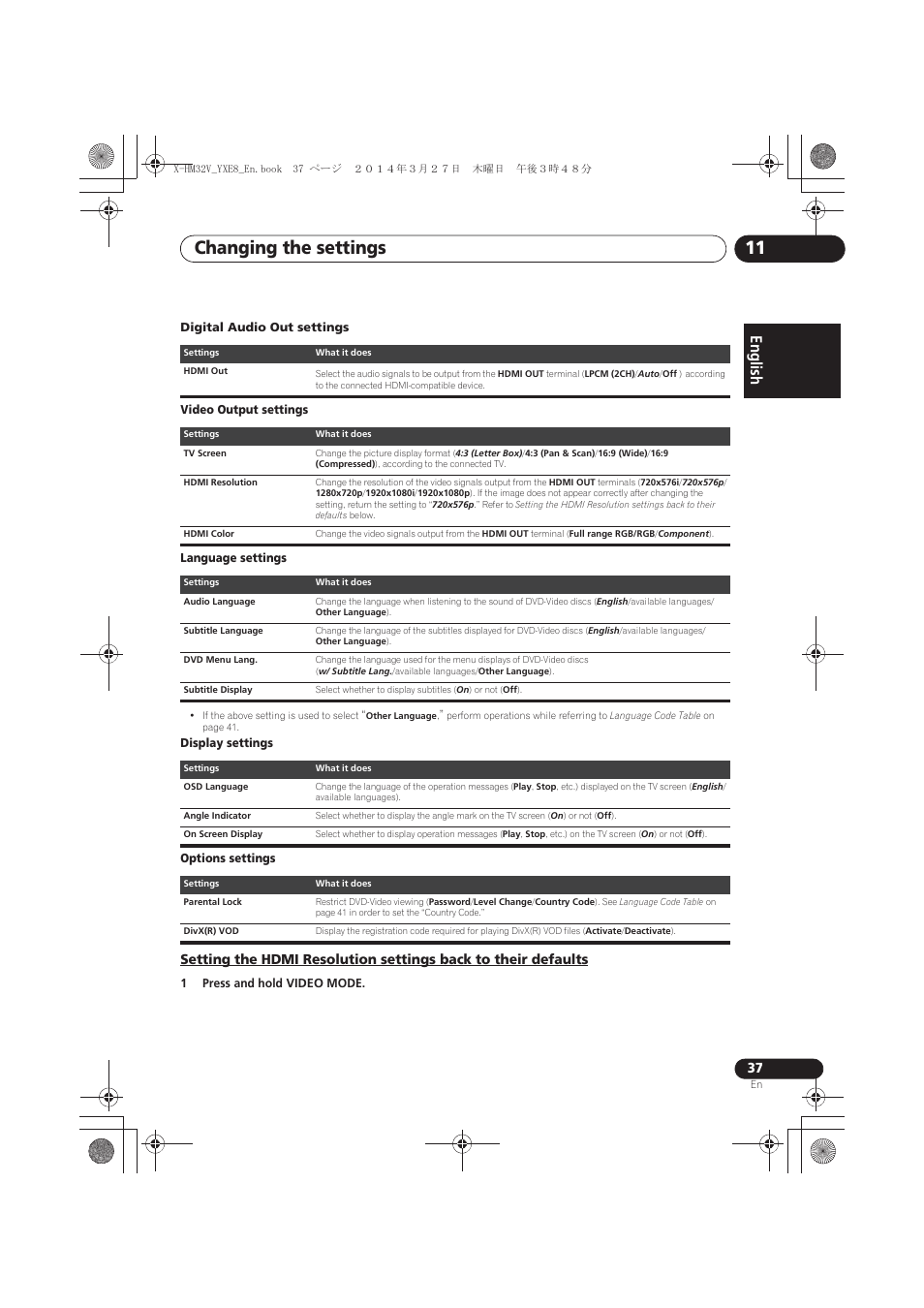 Setting the hdmi resolution settings back to their, Defaults, Changing the settings 11 | English | Pioneer X-HM32V-S User Manual | Page 37 / 280