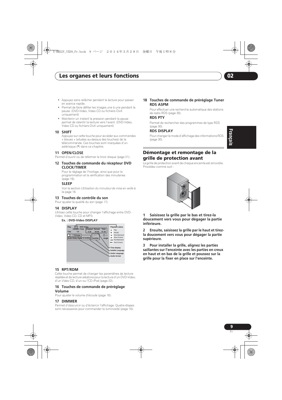 Démontage et remontage de la grille de protection, Avant, Les organes et leurs fonctions 02 | Pioneer X-HM32V-S User Manual | Page 55 / 280