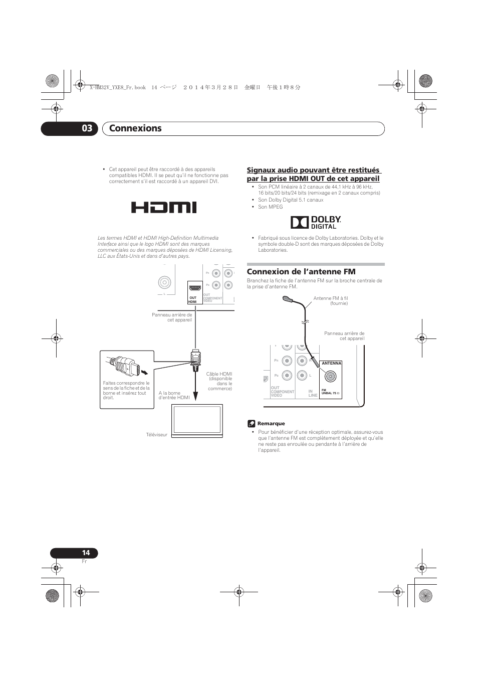 Out de cet appareil, Connexion de l’antenne fm, Connexions 03 | Pioneer X-HM32V-S User Manual | Page 60 / 280