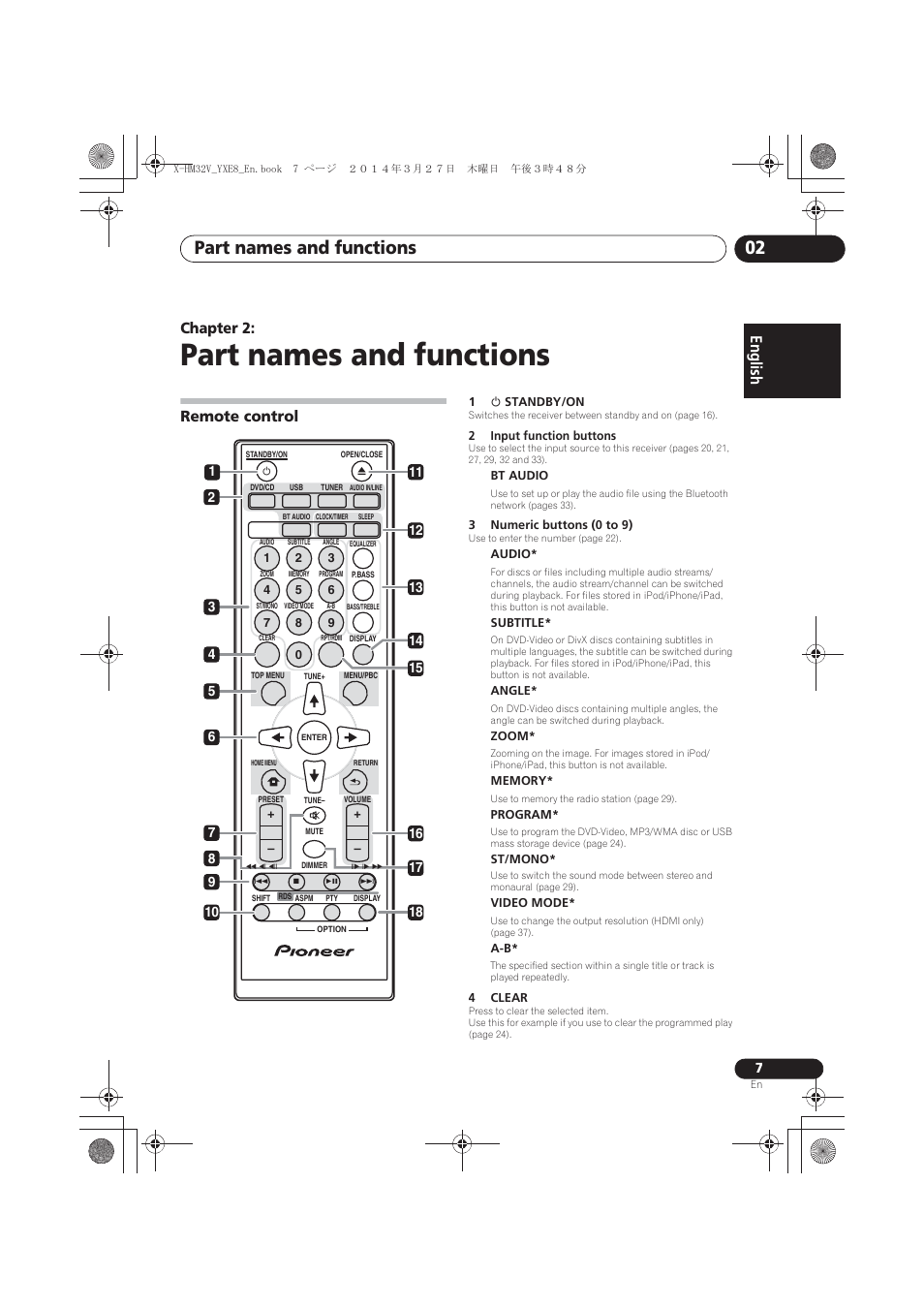 02 part names and functions, Remote control, Part names and functions | Part names and functions 02, English, Chapter 2 | Pioneer X-HM32V-S User Manual | Page 7 / 280