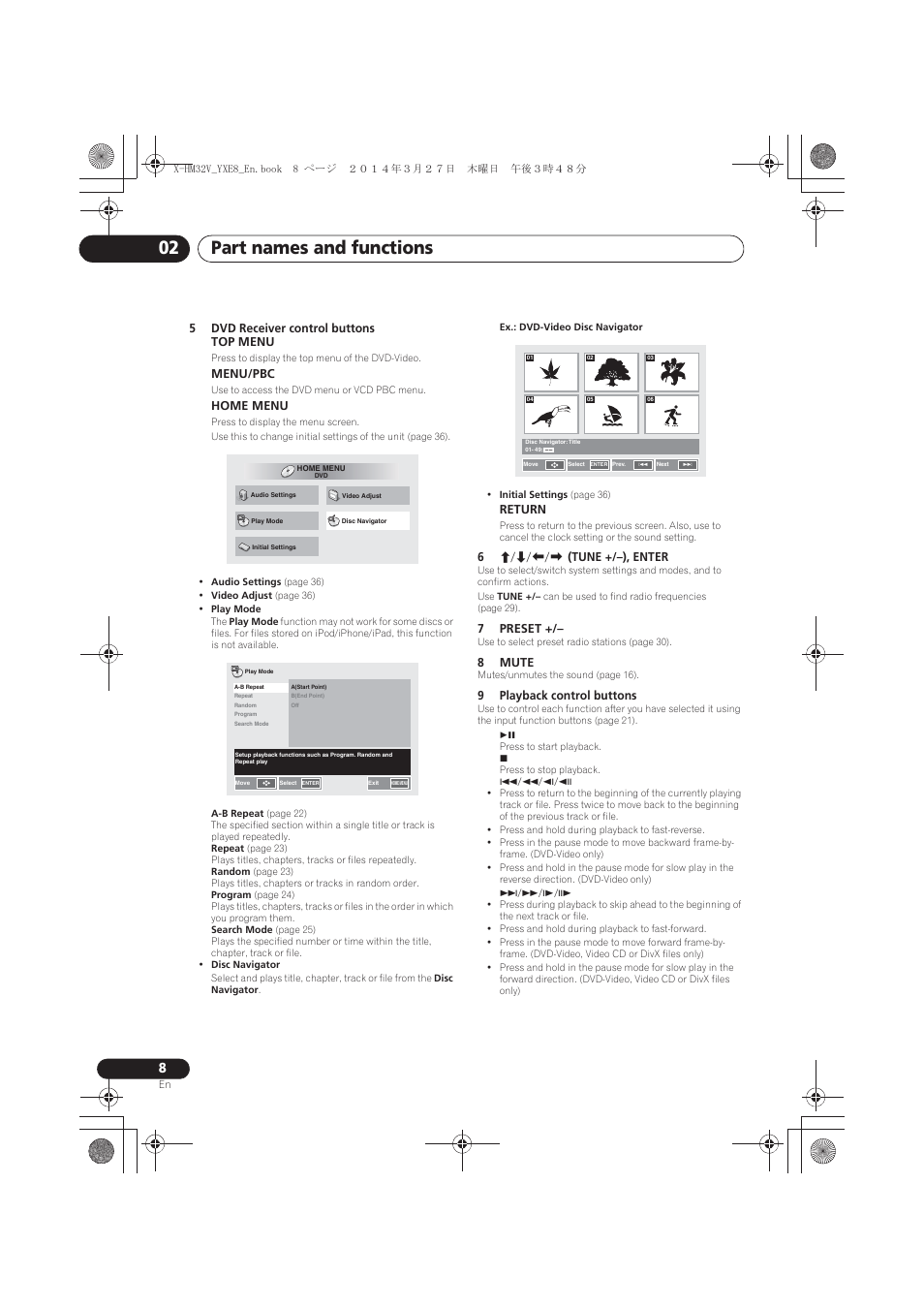 Part names and functions 02 | Pioneer X-HM32V-S User Manual | Page 8 / 280
